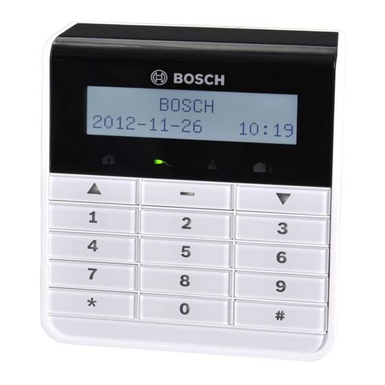 Bosch AMAX 2100 Manual De Funcionamiento