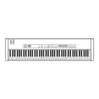 Yamaha CP33 Manual De Instrucciones