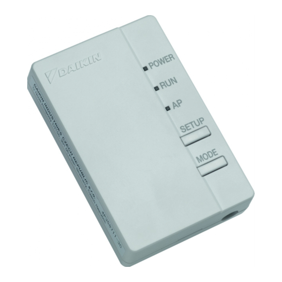 Daikin BRP069C51 Guía De Referencia Del Instalador