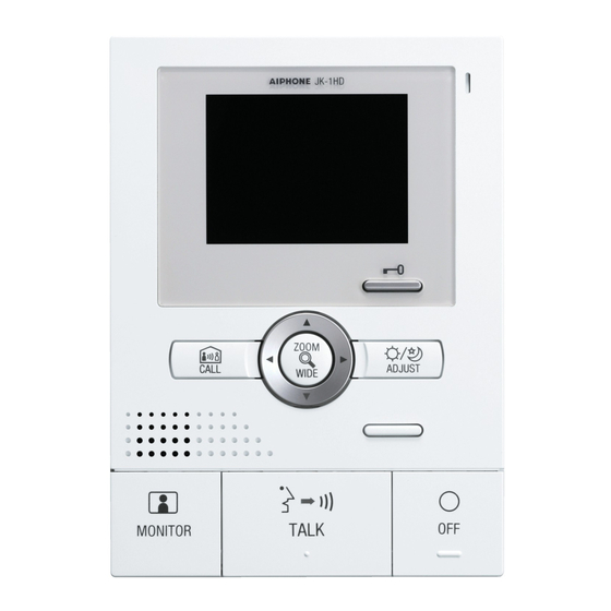 Aiphone JK-1HD Manual De Instalación Y Operación