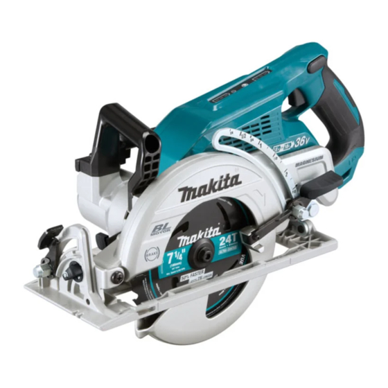 Makita DRS780 Manual De Instrucciones