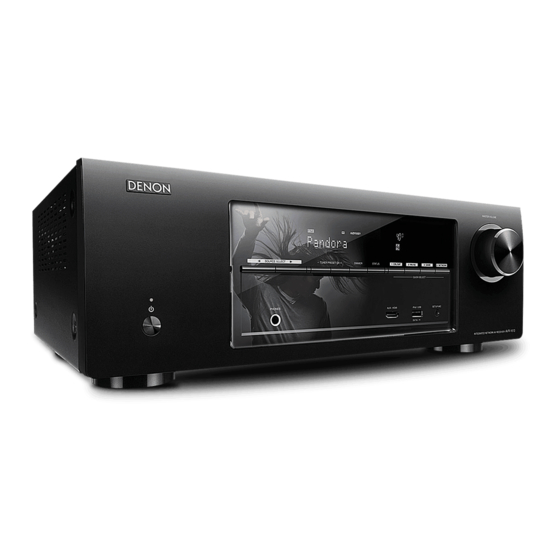 Denon AVR-1613 Guia Del Usuario