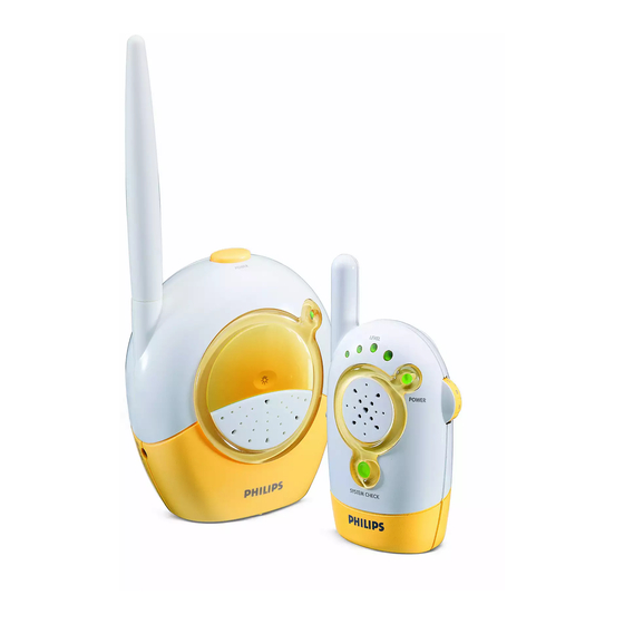 Philips SCD468 Instrucciones De Manejo