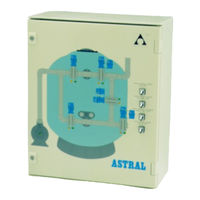 Astralpool 41005 Manual De Instrucciones