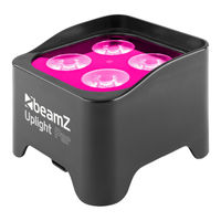 Beamz BBP90 UPLIGHT PAR Manual Del Usuario
