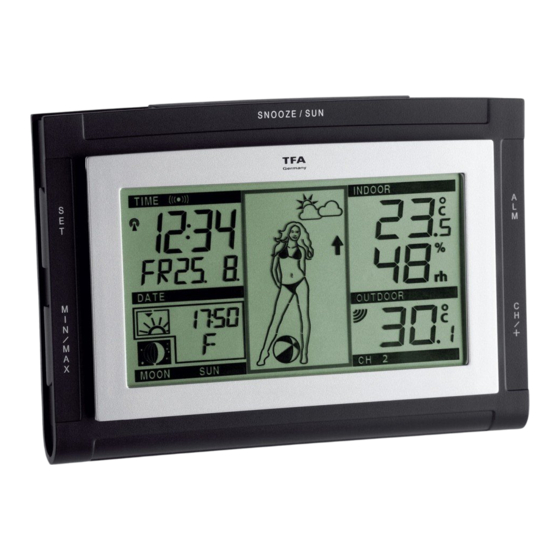 TFA Dostmann 35.1064.01.51.IT Manual De Instrucciones