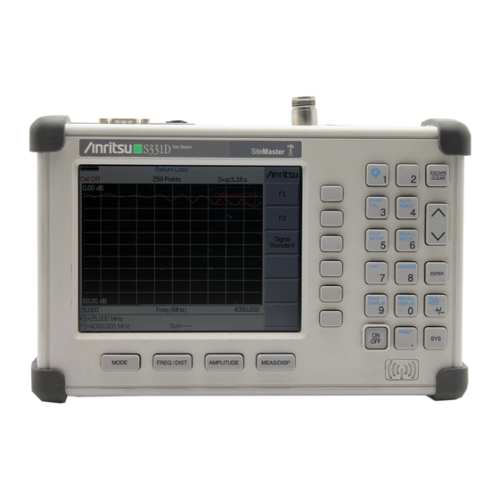 Anritsu Site Master S331D Guía De Usuario