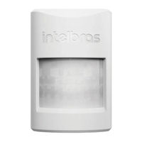 Intelbras IVP 1000 PET Manual De Usuario