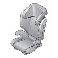 RECARO Monza Instrucciones De Montaje
