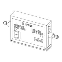 Toshiba RBM-PMV0363E Manual De Instalación