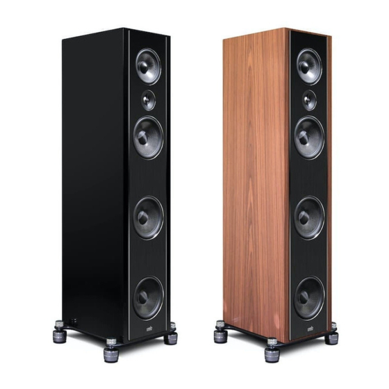 PSB Speakers SYNCHRONY Serie Manual Del Usuario