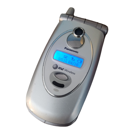Panasonic GU87 Guia Del Usuario