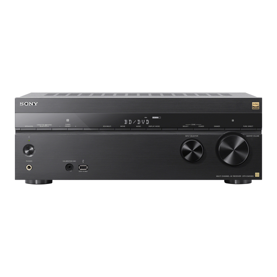Sony STR-ZA810ES Manual De Instrucciones