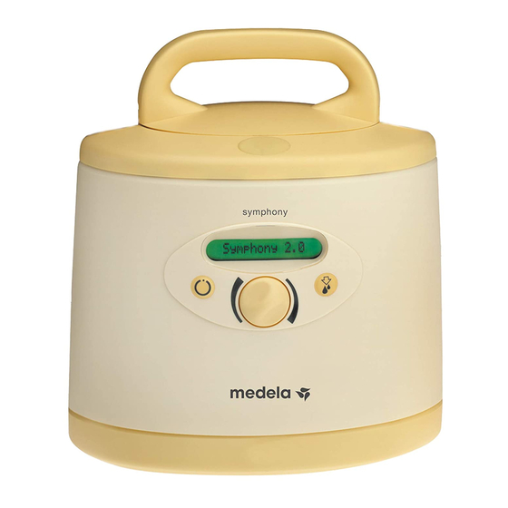 Medela Symphony Instrucciones De Uso