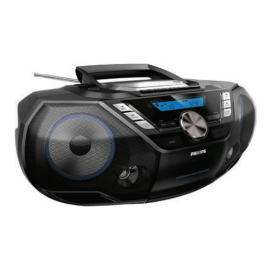 Philips AZB798T Manual Del Usuario