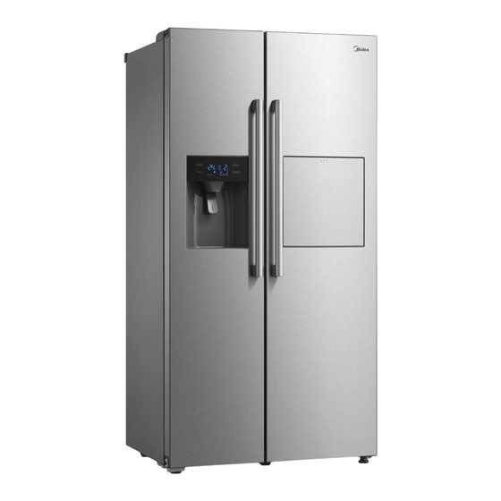 Midea RF-S218XAR1 Manual Del Usuario