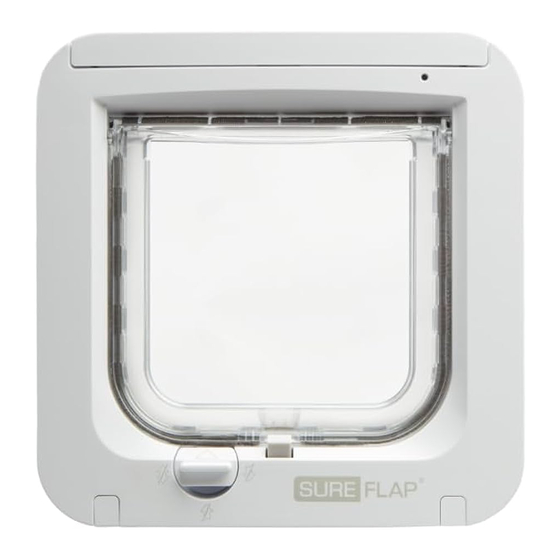 SURE petcare SureFlap Microchip Cat Flap
Connect Manual Del Usuario