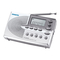 Radio Sangean DT-220A Instrucciones De Manejo