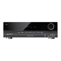 Harman Kardon AVR 70C Guia De Inicio Rapido