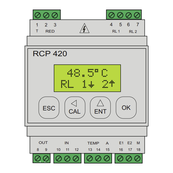 CRF Instruments RCP 420/T Manual Tecnico