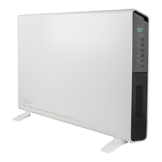 DeLonghi SlimStyle HCX9115E Instrucciones Importantes