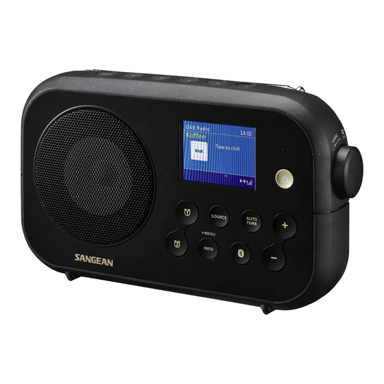 Sangean DPR-42BT Manual De Instrucciones