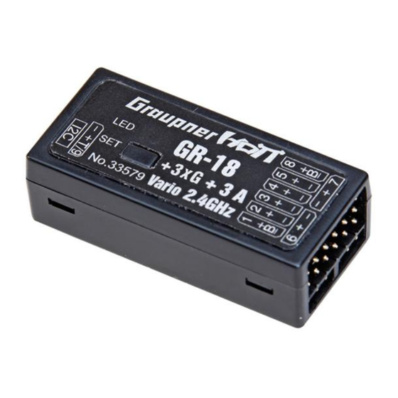 GRAUPNER SJ HoTT GR-24 PRO 3xG + 3A + 3M Manual De Utilización