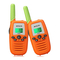 Radios Bidireccionales Retevis RT637 Guía De Inicio
