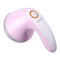 Productos de Cuidado Personal Sinbo SS 4034 Manual De Instrucciones