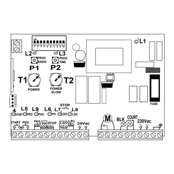 quiko QK-CE220CN Instrucciones De Uso