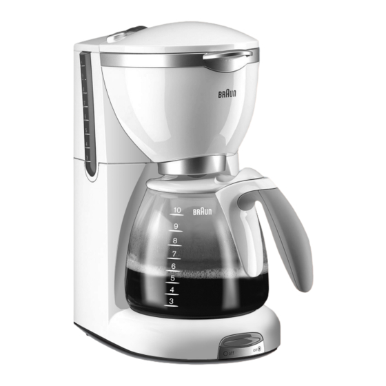 Braun CaféHouse KF 500 Manual De Instrucciones