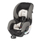 Manual de Evenflo SureRide, Titan 65