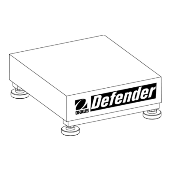 OHAUS Defender 3000 Serie Guia Del Usuario