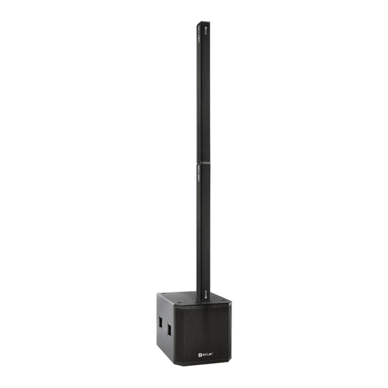 Ecler LABI1 Serie Manual Del Usuario