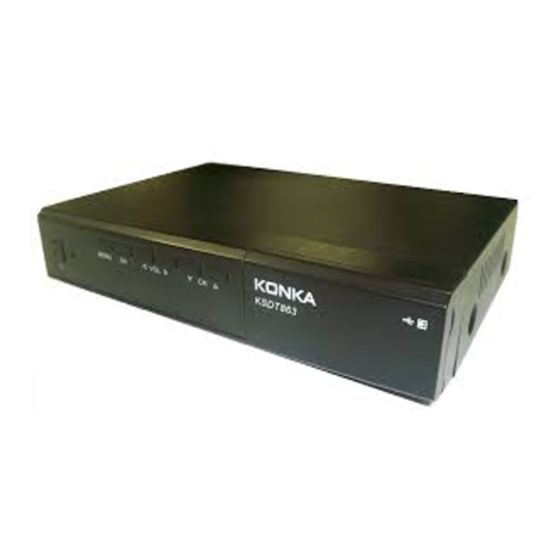 Konka KSDT863 Manual De Usuario