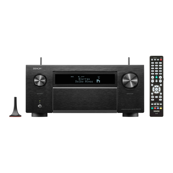 Denon AVR-A1H Manual Del Usuario