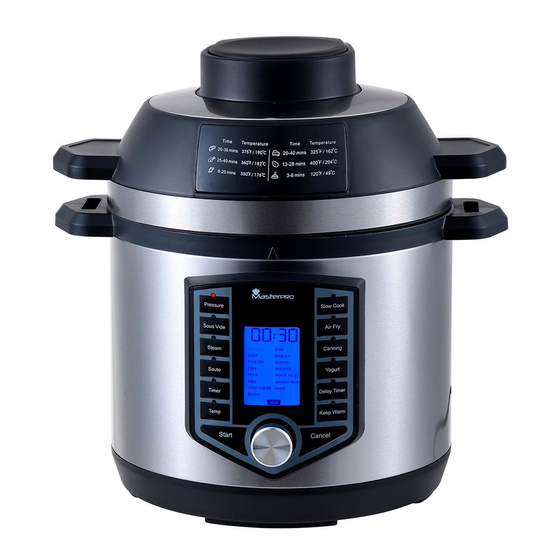 Masterpro FRYCOOK BGMP-9131 Manual De Instrucciones