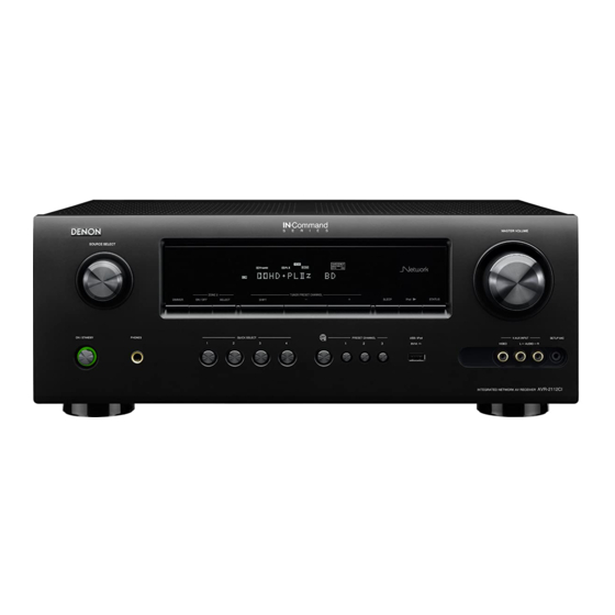 Denon AVR-2112CI Manual Del Usuario