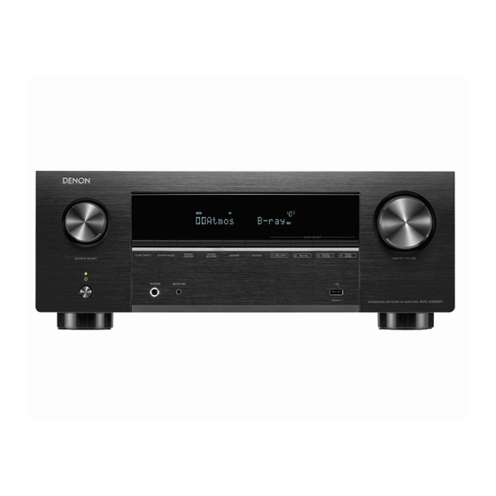 Denon AVC-X3800H Manual Del Usuario