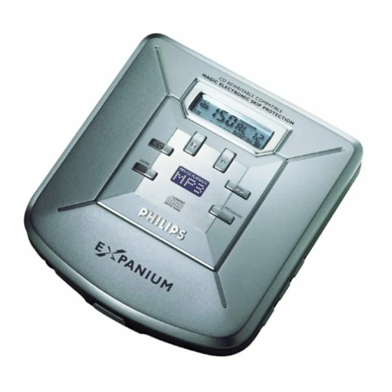 Philips EXP 101 Manual Del Usuario