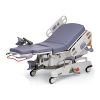 Stryker 4701 Manual De Uso