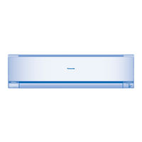 Panasonic CU-E7NKE Guía Rápida