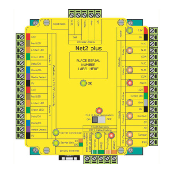 Paxton Net2 plus Manuales