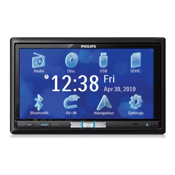 Philips CED1700 Manual Del Usuario