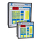 Paneles de Control ITALFARAD PFC5 Manual Del Usuario