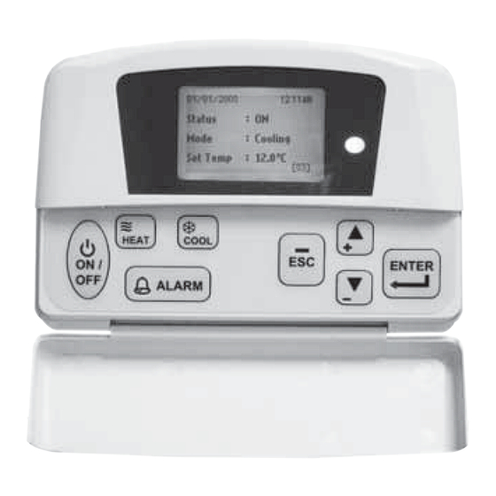 Daikin R08019033605 Manual De Instrucciones