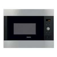 Zanussi ZBG26542 Manual De Usuario