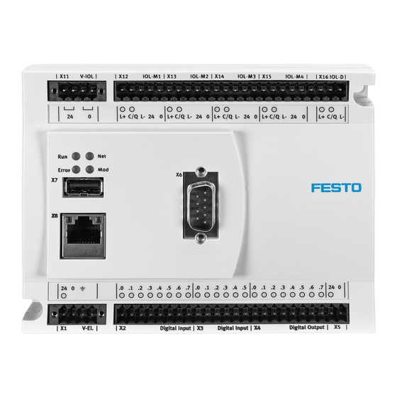Festo CECC Manual De Instrucciones