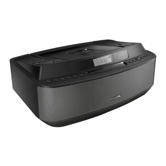 Philips AZ420/12 Manual Del Usuario
