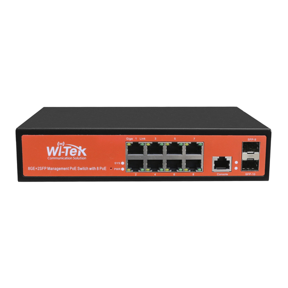 Wi-Tek WI-PMS310GF-ALIEN Guia De Inicio Rapido